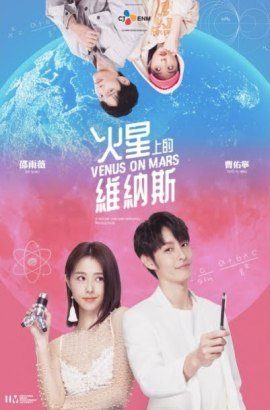 Venus on Mars